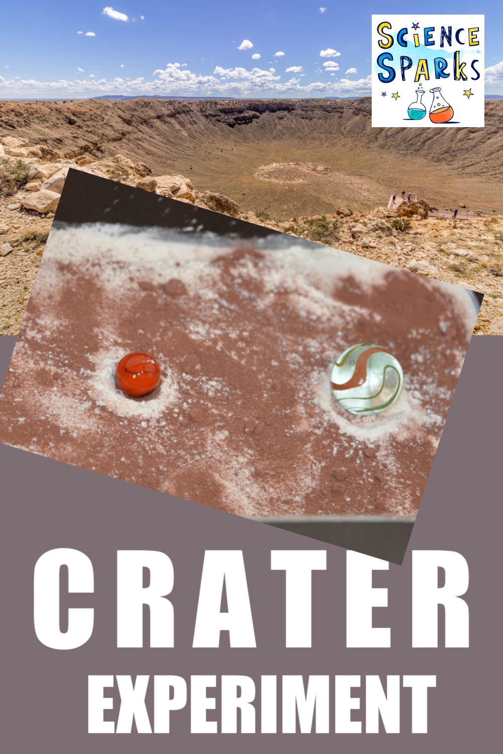 How Do Craters Form? Easy Space Science for Kids