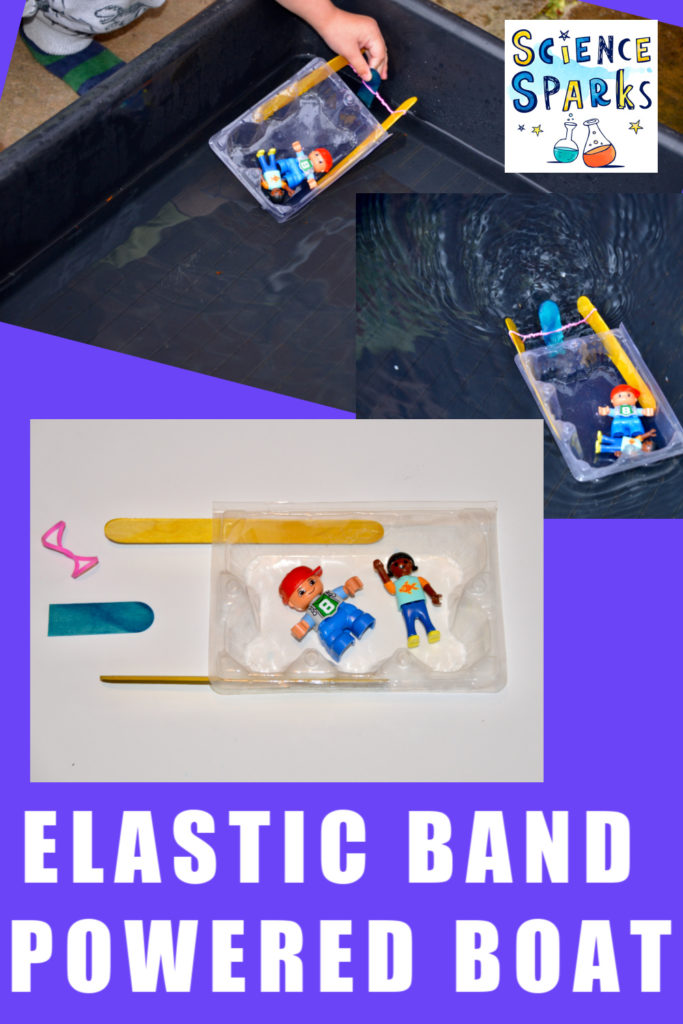 Elastic Band Powered Boat - fun science activity and investigation for kids!! #scienceforkids #scienceexperiments