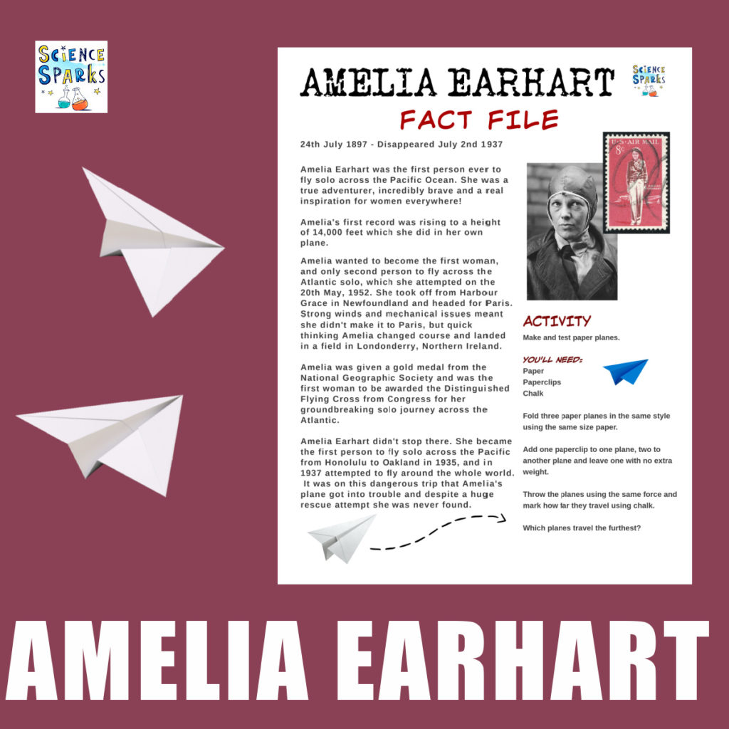 Amelia Earhart fact file and science activities related to her work #AmeliaEarhart #inspirationalwomen #womenscientists