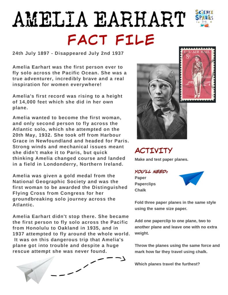 Amelia Earhart Fact file and Activity