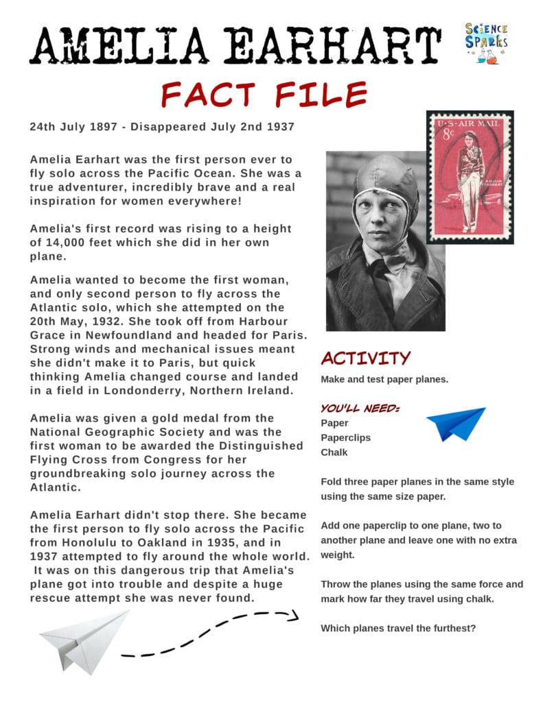 Amelia Earhart Fact File and Activity