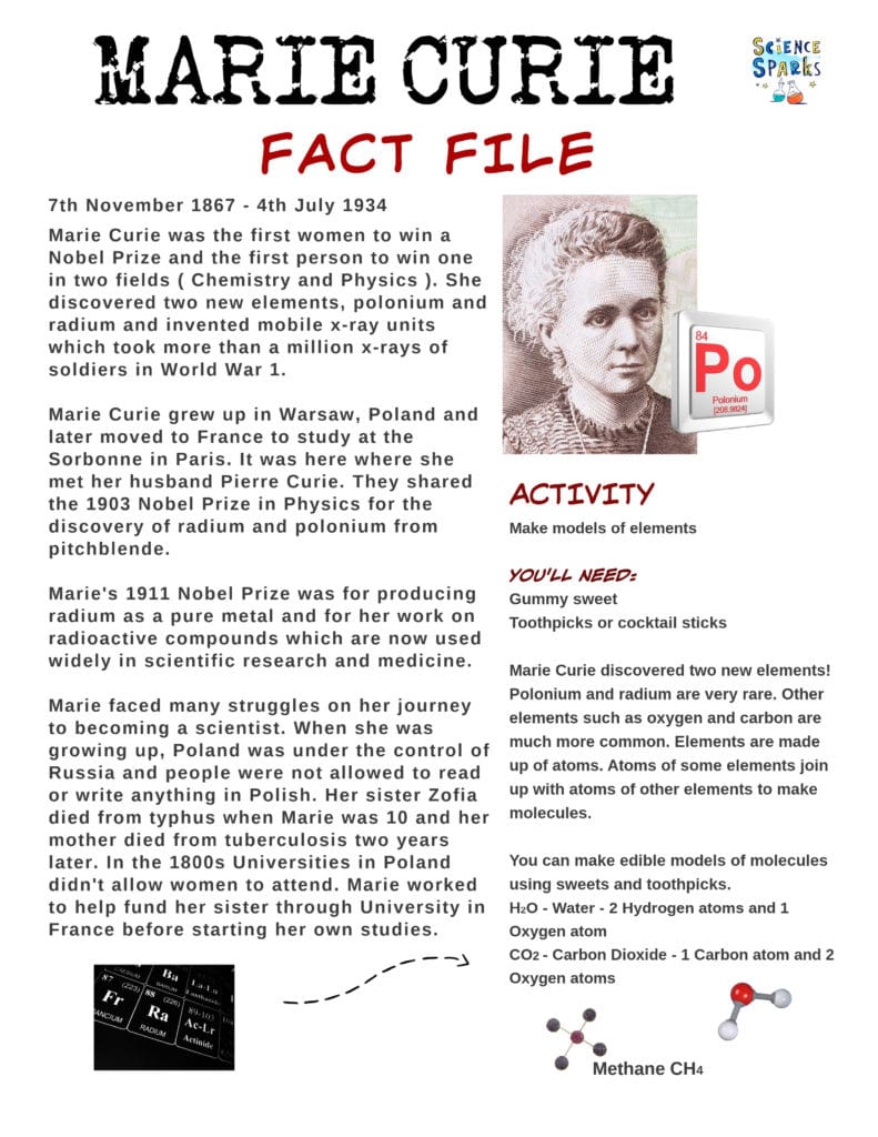 Marie Curie Fact File - information about Marie Curie's life and discoveries.