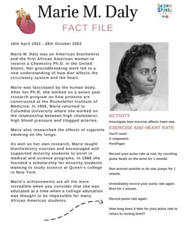 Marie Daly Fact File