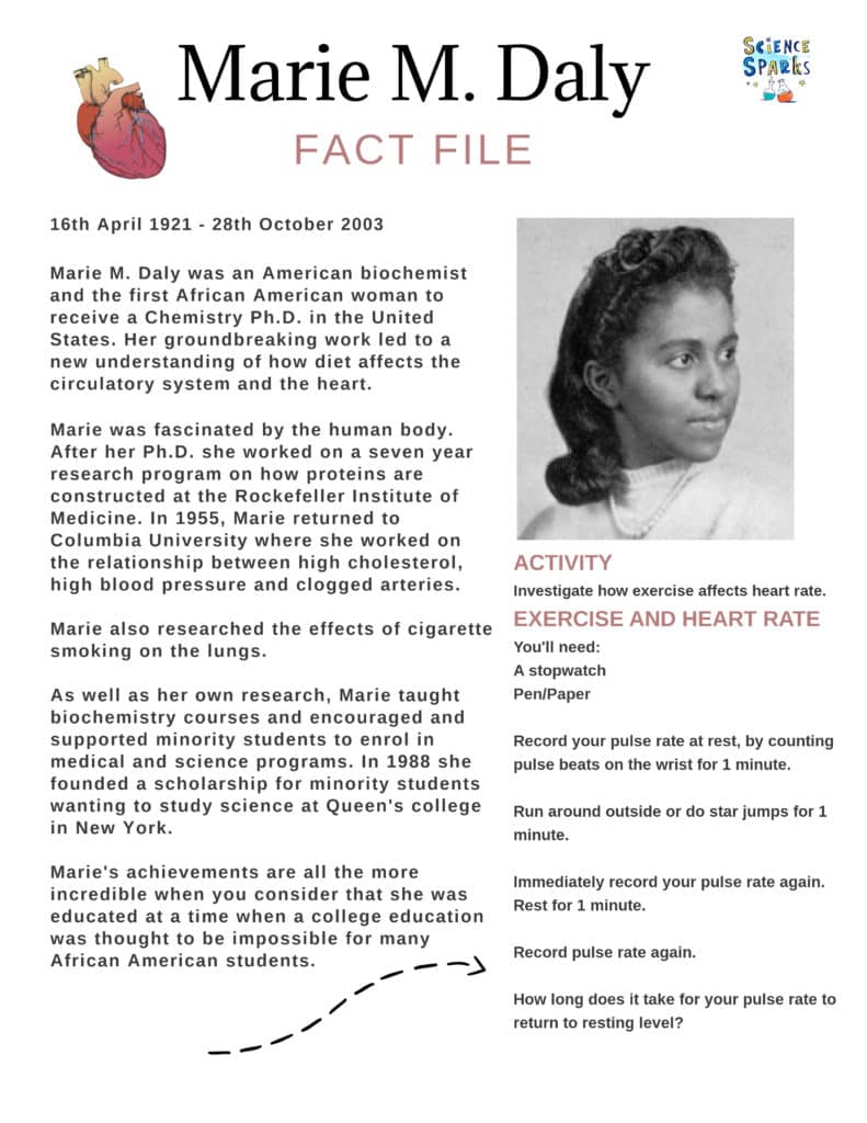 Marie Daly Fact File