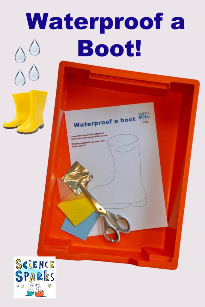 a tray with a piece of paper with a boot drawing, scissors and different types of paper to test,