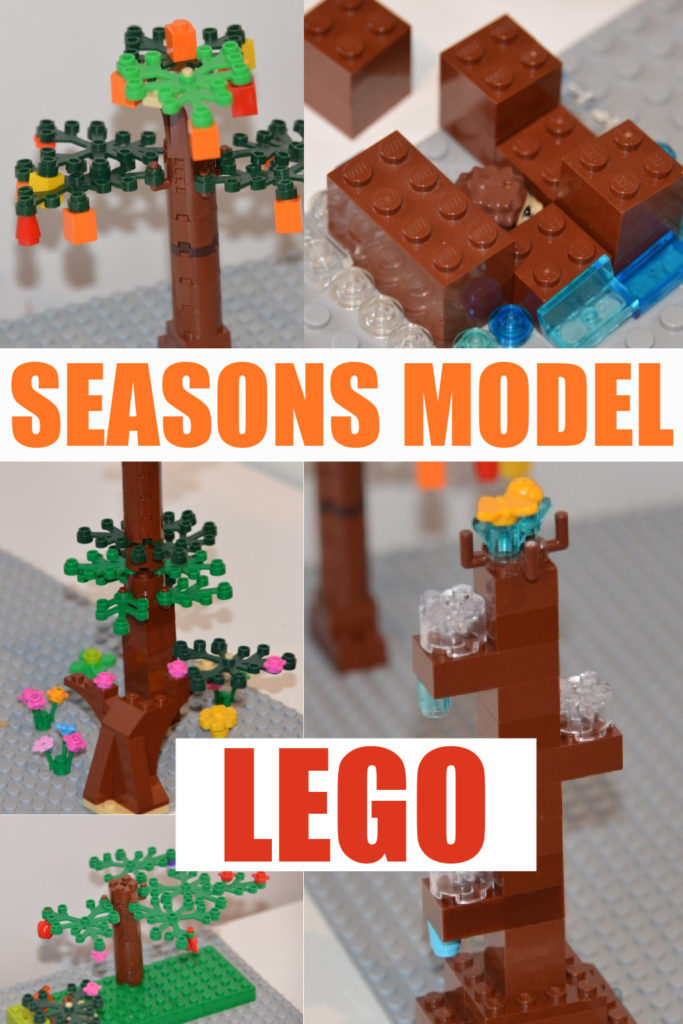 LEGO activity for learning about the seasons #seasonsmodel #legoscience #scienceforkids