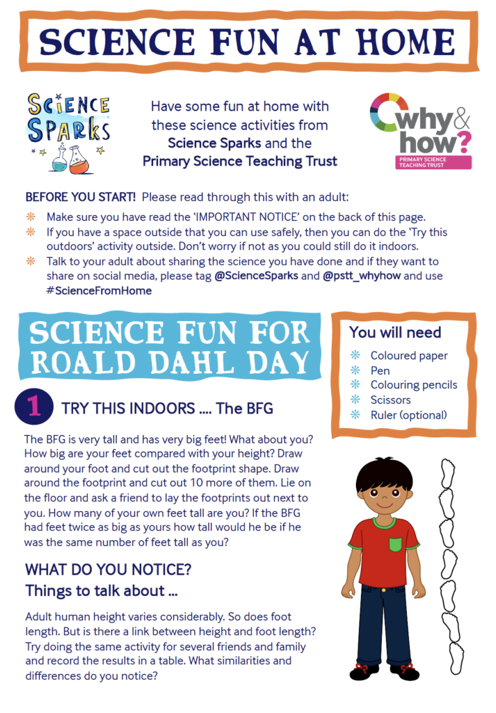 Science Activities for Roald Dahl Day