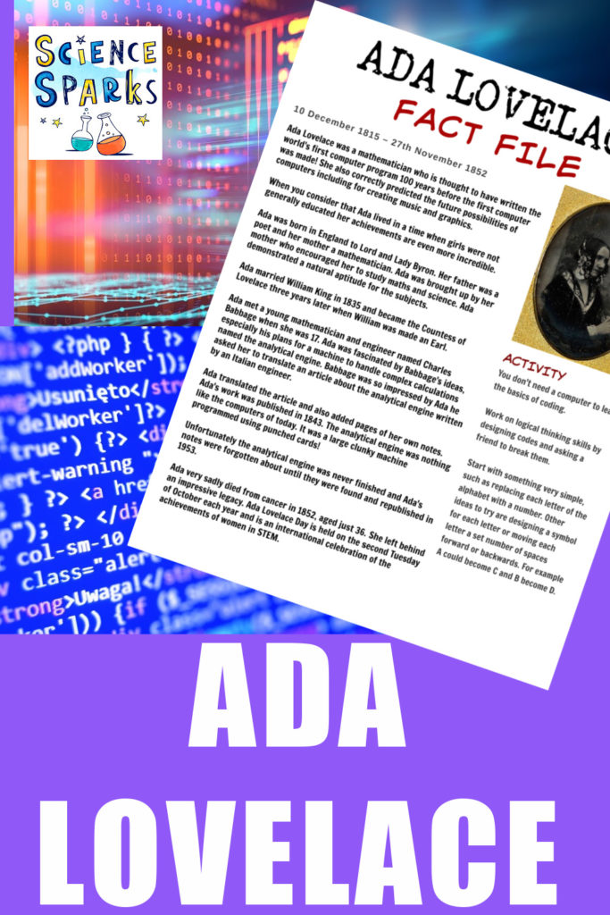 Fact file about the inspiration Ada Lovelace. Ada is often credited with writing the world's first computer program 100 years before the first computer was built!