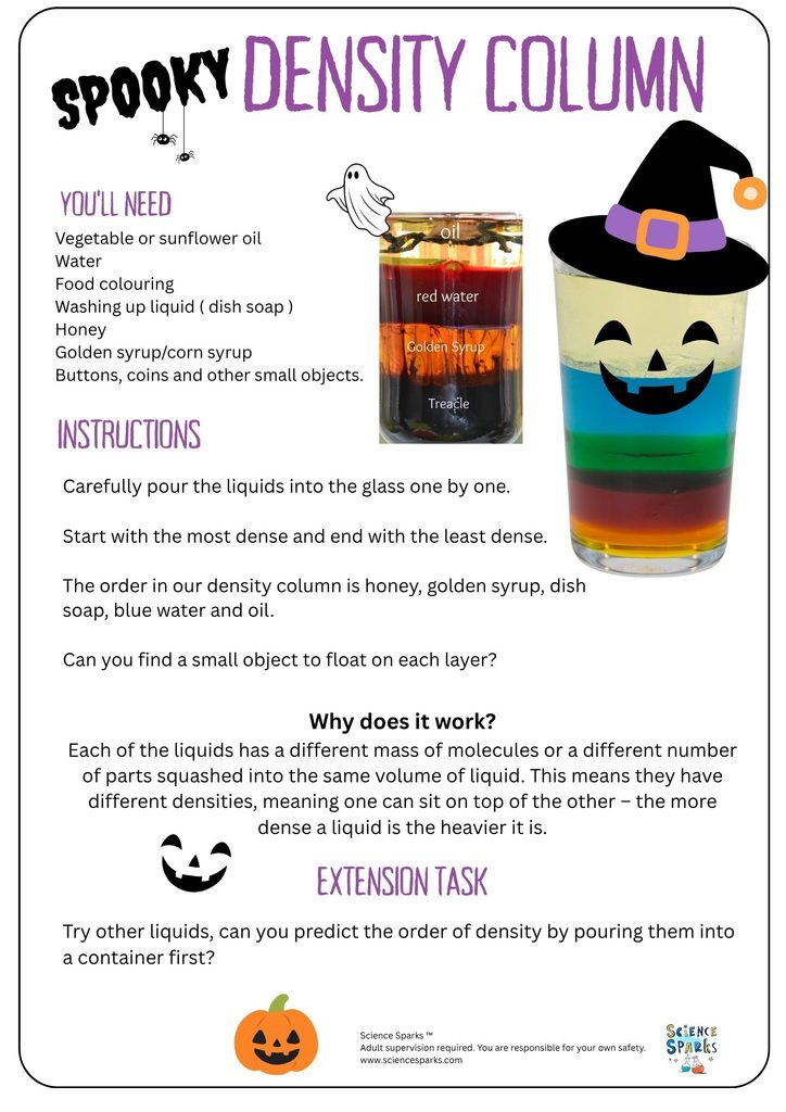 spooky density instructions