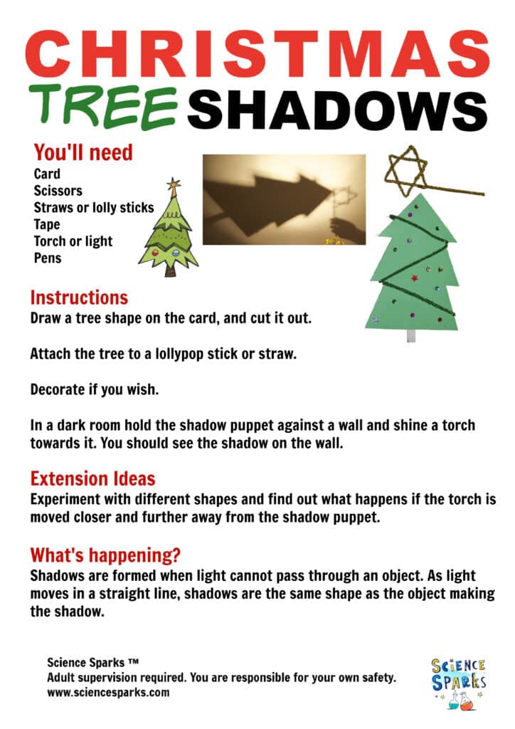 Instructions for a Christmas tree shadow puppet