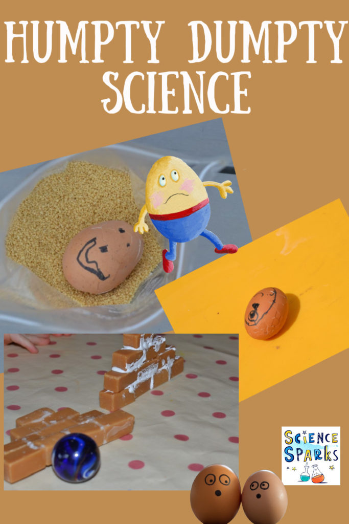 Humpty Dumpty Science Experiments for kids - build Humpty a wall and save him from breaking on his fall #HumptyDumpty #scienceforkids #scienceexperimentsforkids