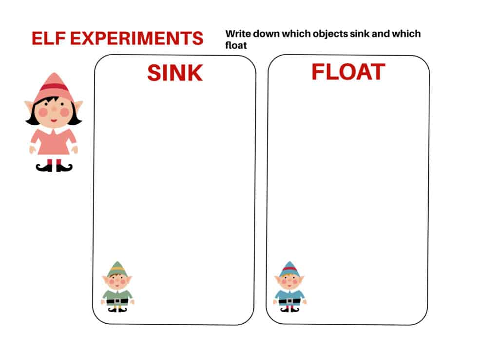 Festive sink or float experiment results table