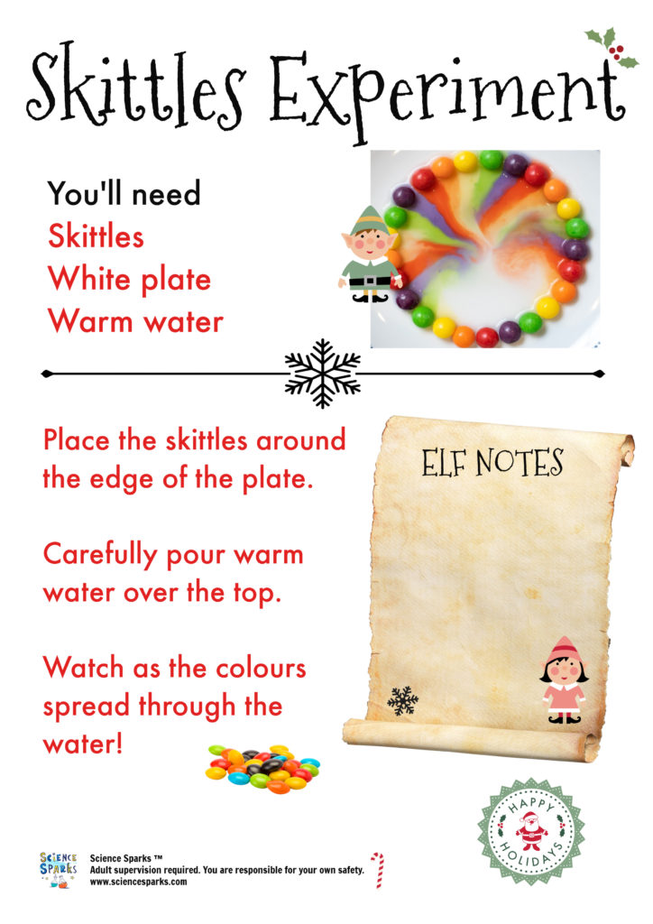 Free Printable Elf On The Shelf Skittles Note
