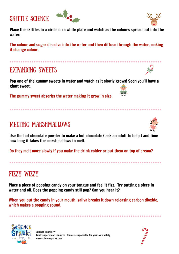 Science Cracker Instructions