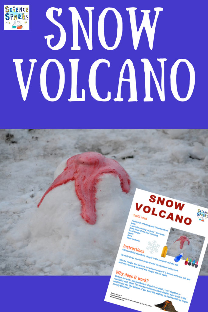 Snow volcano - just one of the  science printable experiments available on Science Sparks.