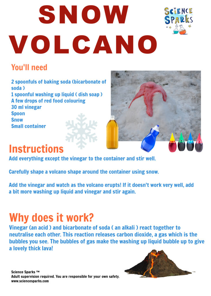 Baking soda snow volcano instruction sheet