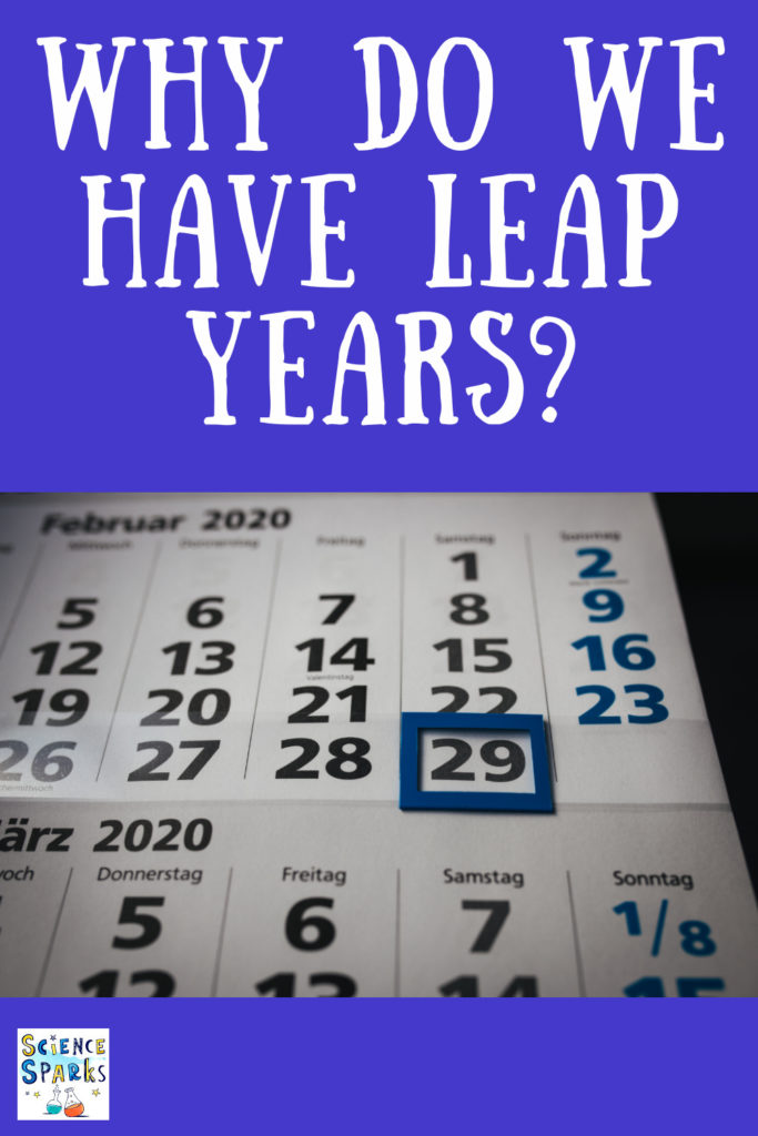 Why do we have leap years? Find out how it's all to do with the Gregorian Calendar and the Earth's rotation around the sun. #time #calendars #leapyear