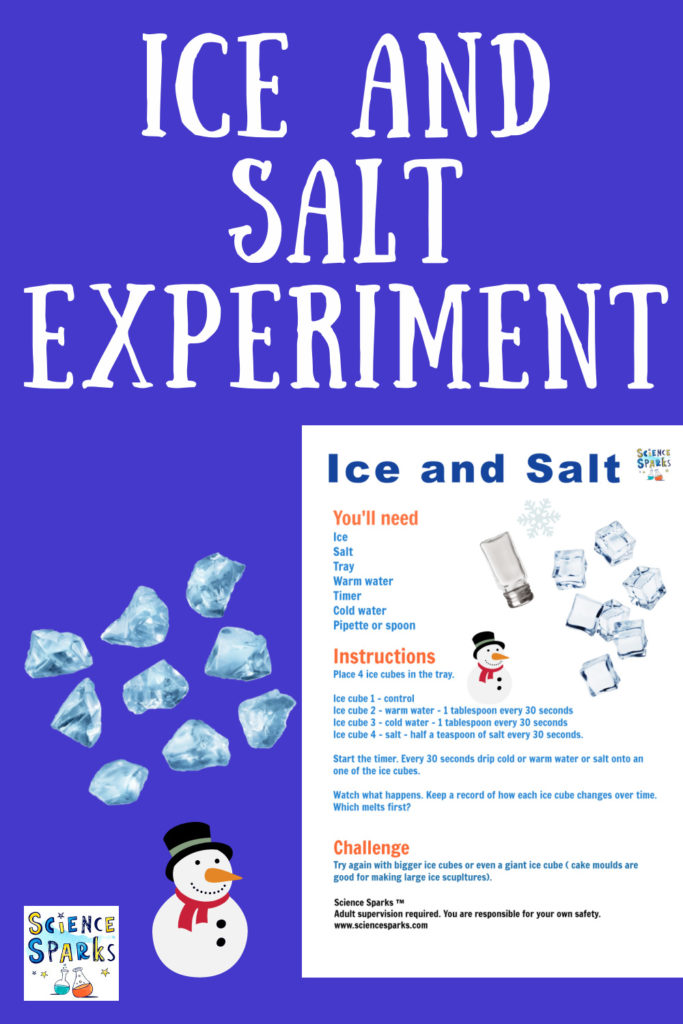 Ice and Salt Experiment