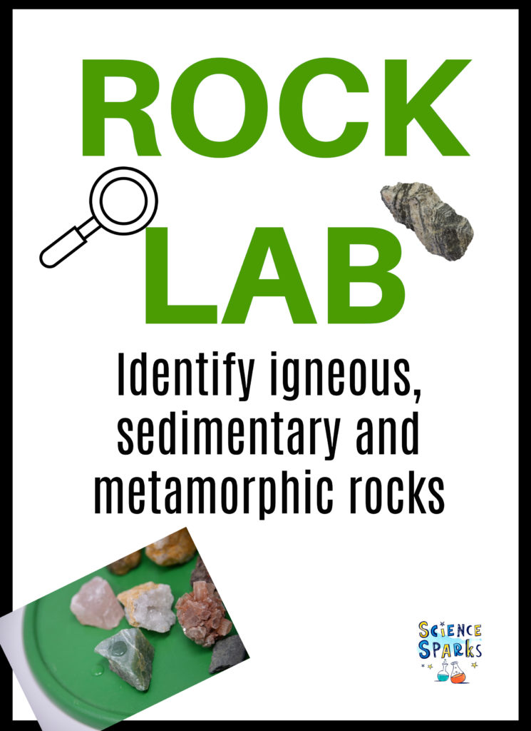 Image of a free downloadable resource about identifying rocks for kids.