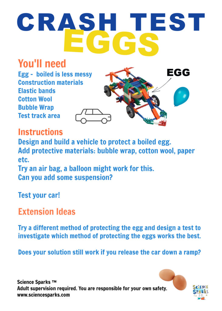 egg experiment instructions - crash test eggs. Fun egg STEM Challenge