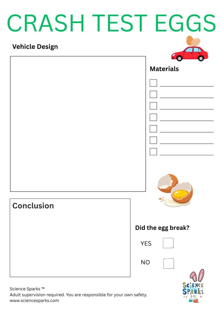 Crash test eggs STEM Challenge worksheet page 2