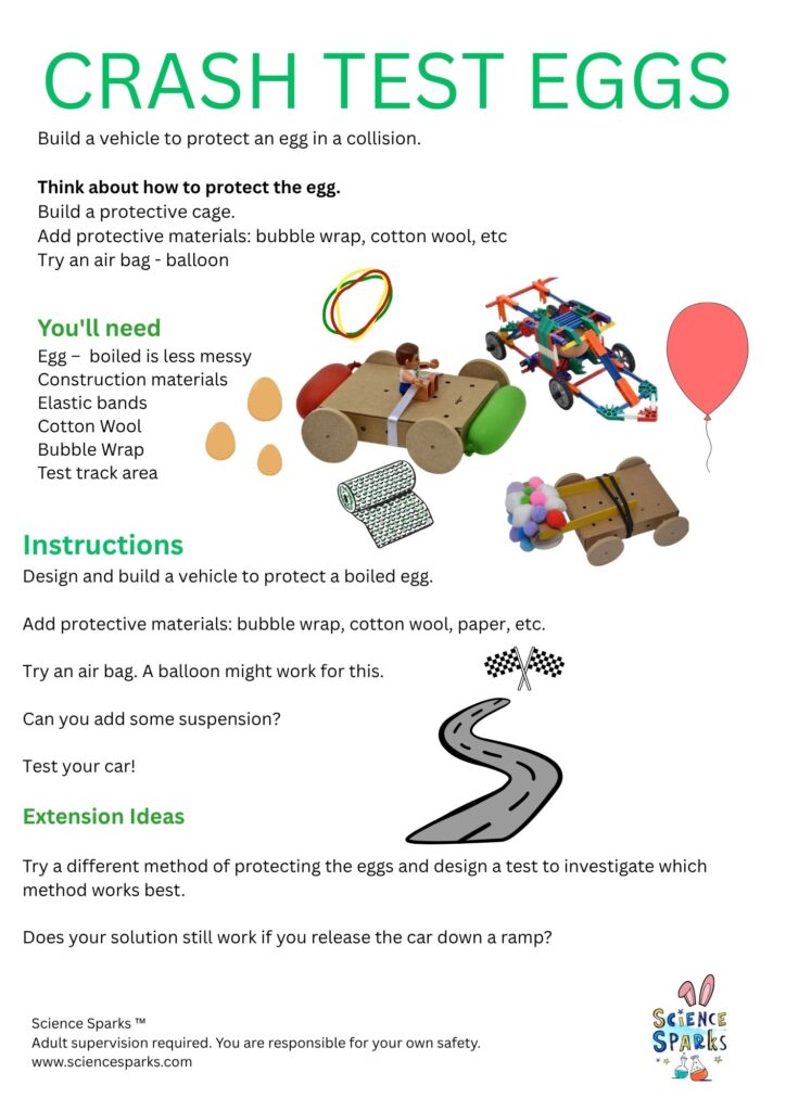 Crash test eggs STEM Challenge worksheet page 1