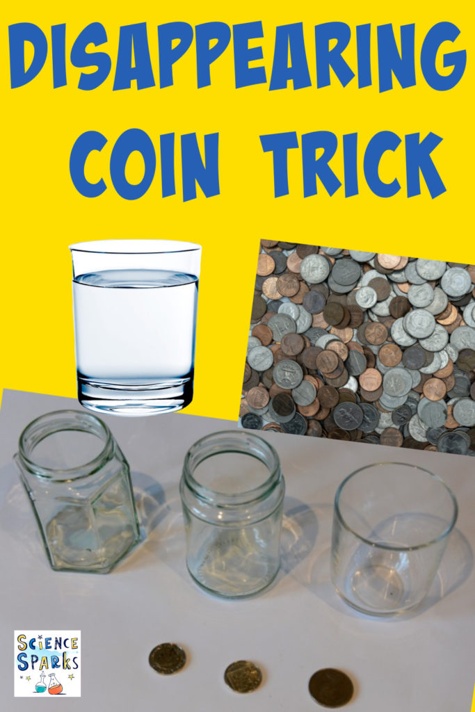 Image of coins and a glass for a science magic trick using refraction to make a coin disappear