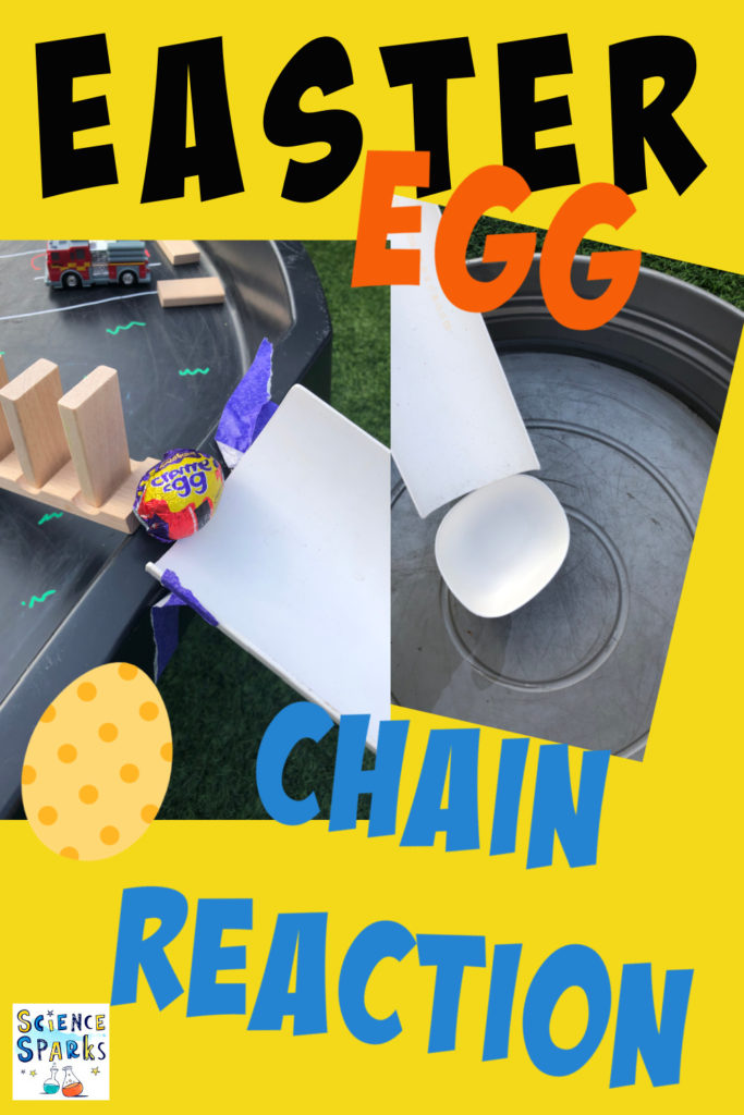 Collage of parts of a chain reaction set up with a small easter egg. Includes pipes and dominoes.