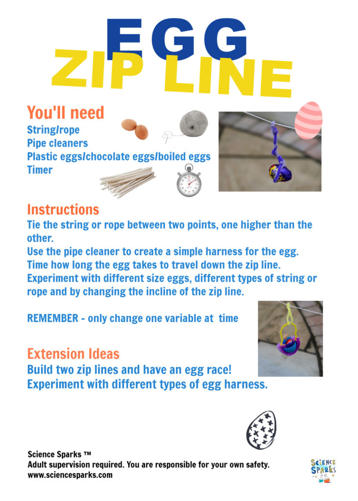 Instructions for an egg zip line STEM challenge
