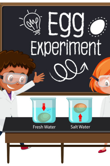 A saltwater density experiment image showing two children with two beakers, one has an egg floating in salty water and one an egg sinking in tap water