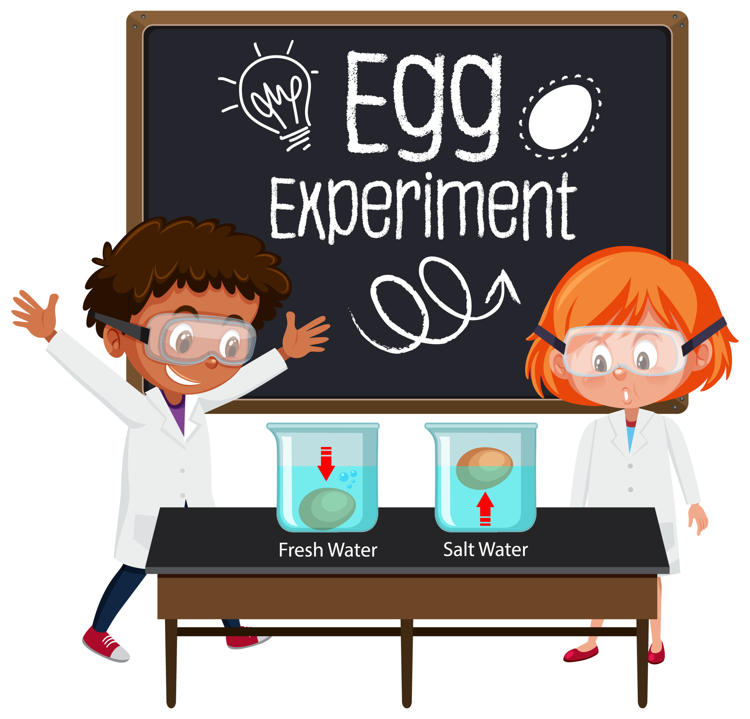 How to Make an Egg Float - Kitchen Science for Kids How to Make an Egg Float - Kitchen Science for Kids