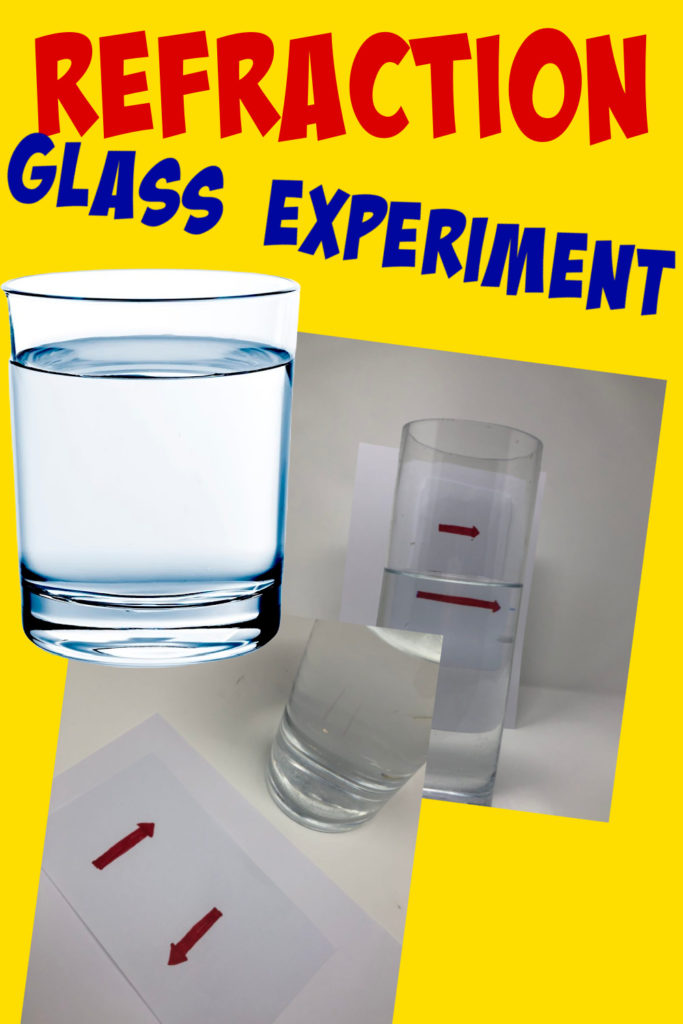 Image of arrows reversing and a glass of water as part of a refraction experiment.