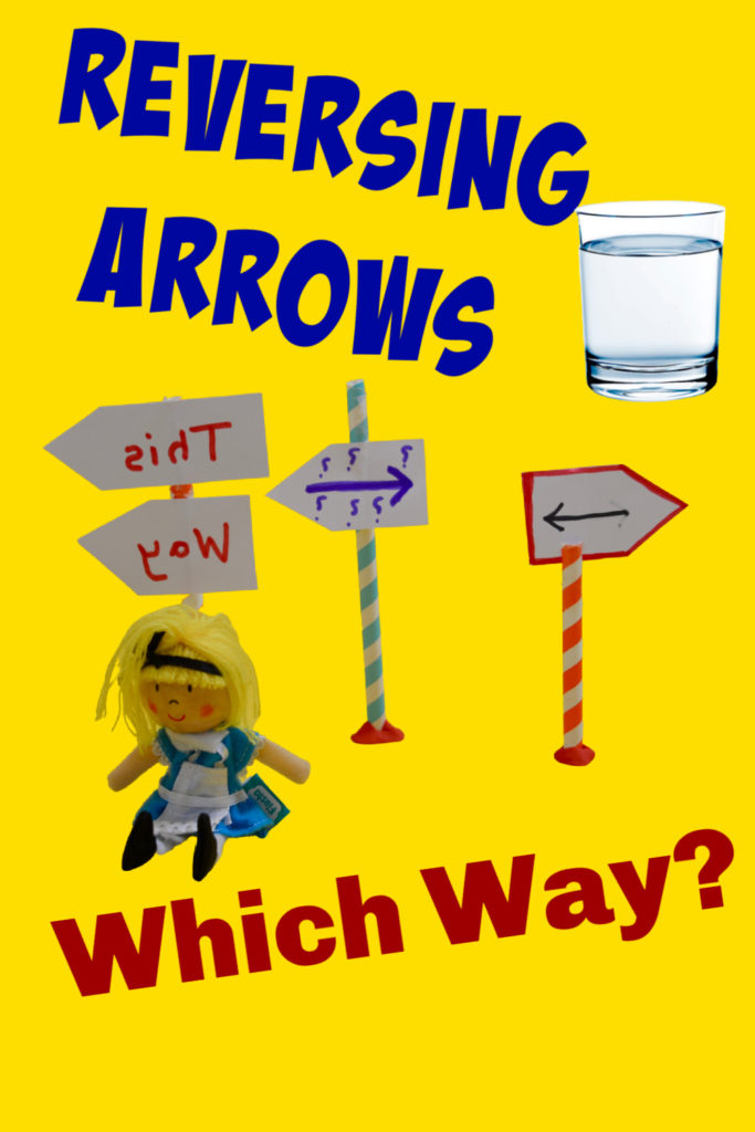 Images of an Alice in Wonderland finger puppet and signs with arrows ready for a light refraction experiment using a glass of water to bend light