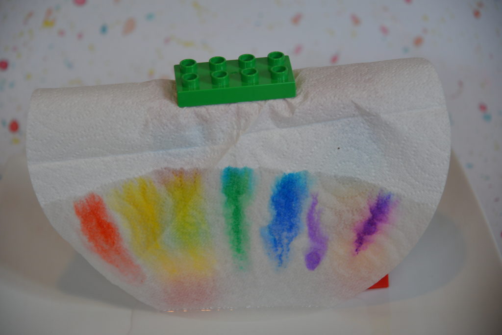 chromatography with washable pens