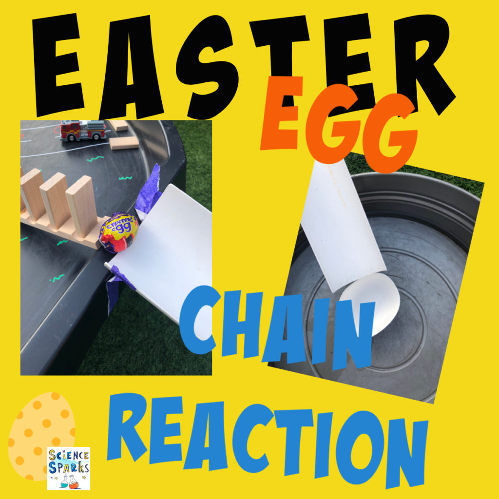 Easter egg chain reactions