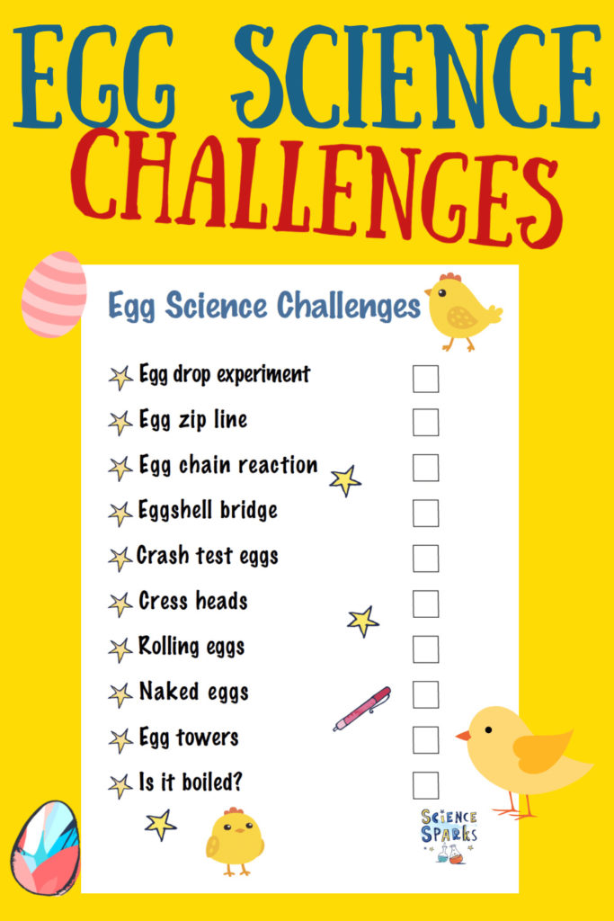 image of a free Easter science challenge checklist