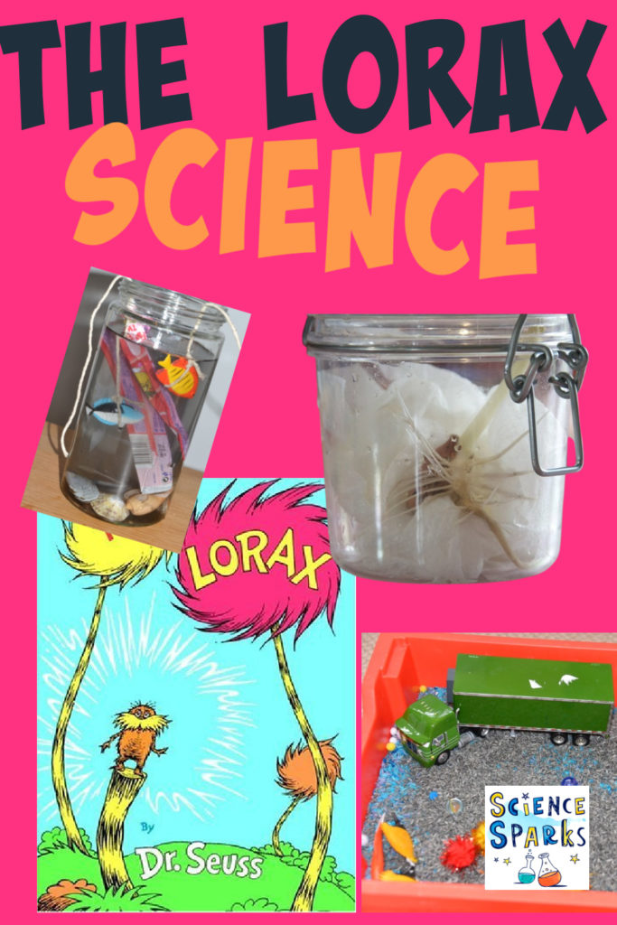 Collage of Dr Seuss themed science experiments - includes a bean in a jar, pollution jar and sensory  trays