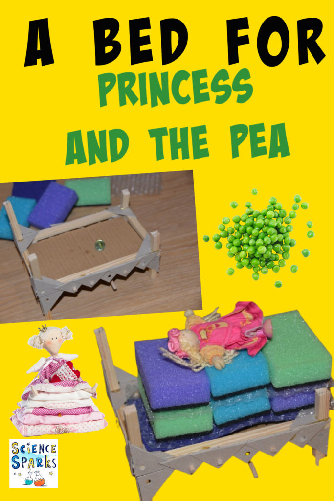 collage of images for a Princess and the Pea science activity or sTEM Challenge