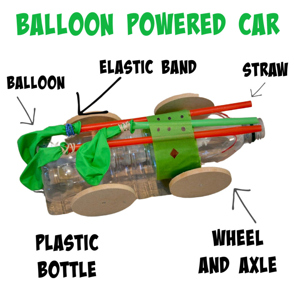 supercharged balloon powered car, made with 3 balloons