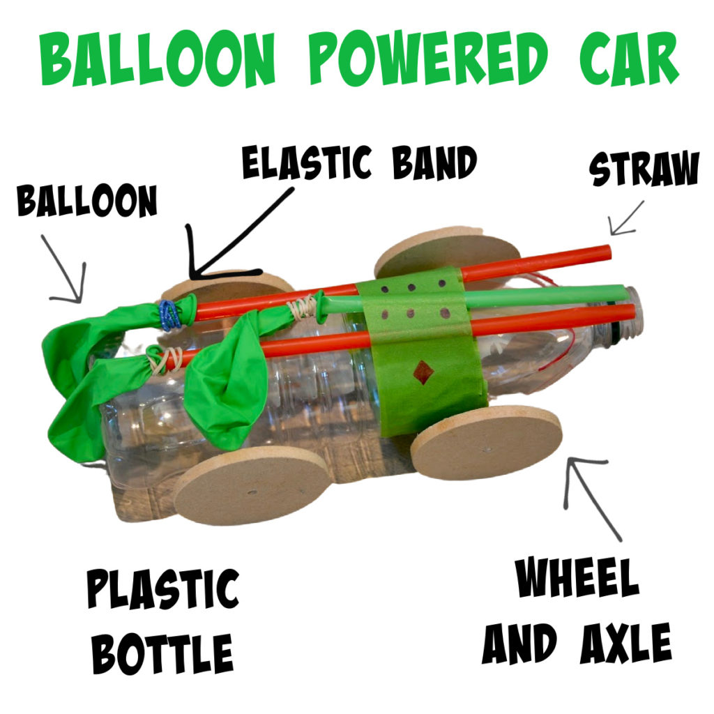 Air craft car with balloon and straw - Plastic Bottle Experiment 