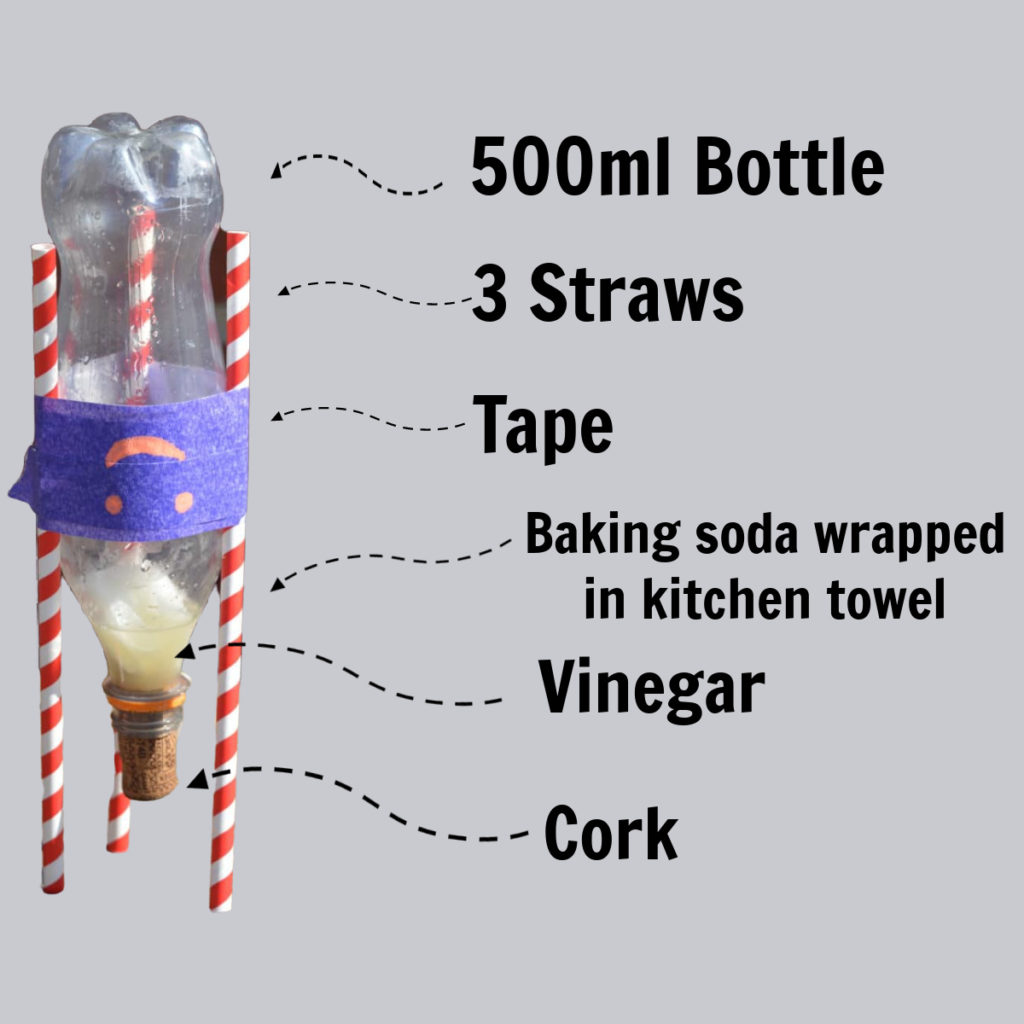 Mini baking soda powered bottle rocket