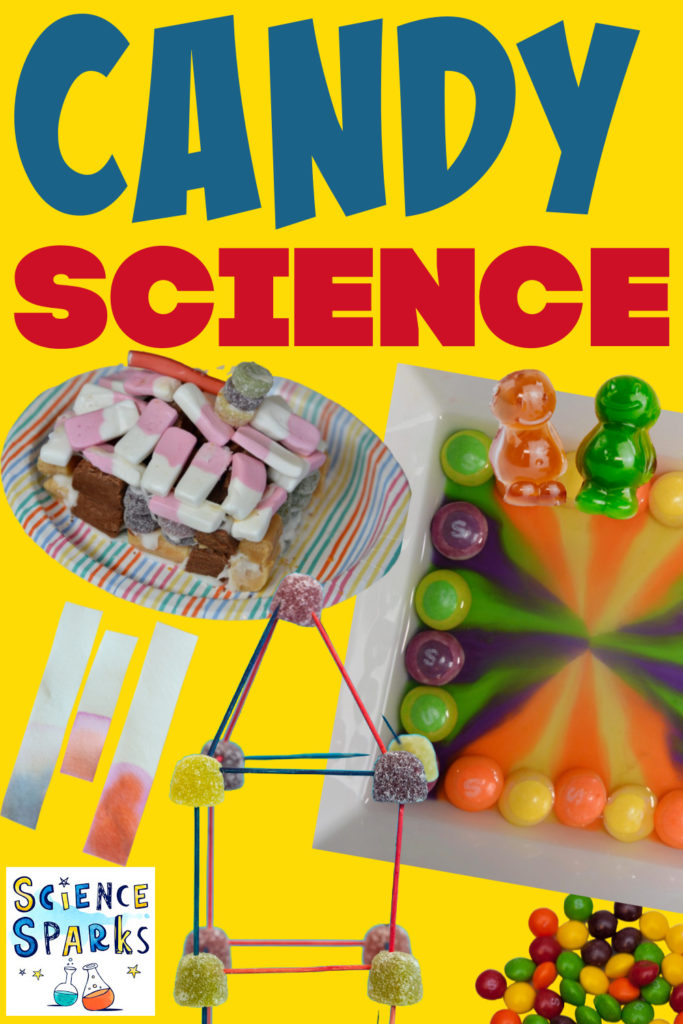 collage of different candy science experiments including a candy house, skittles experiment and candy tower