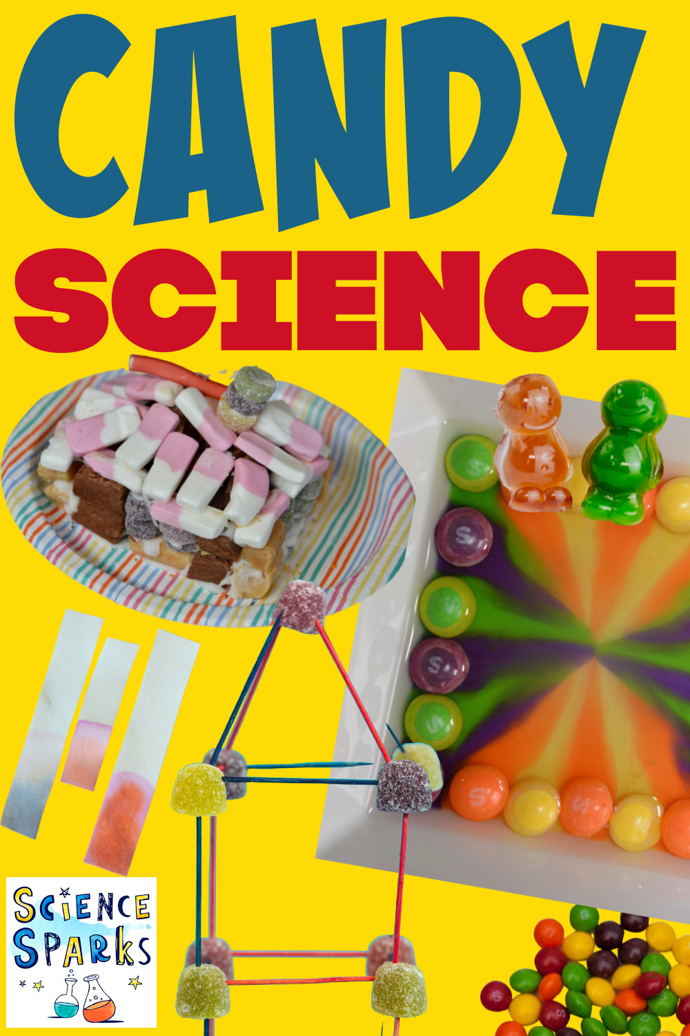 FIVE Easy Milk Science Experiments – Top Globe News