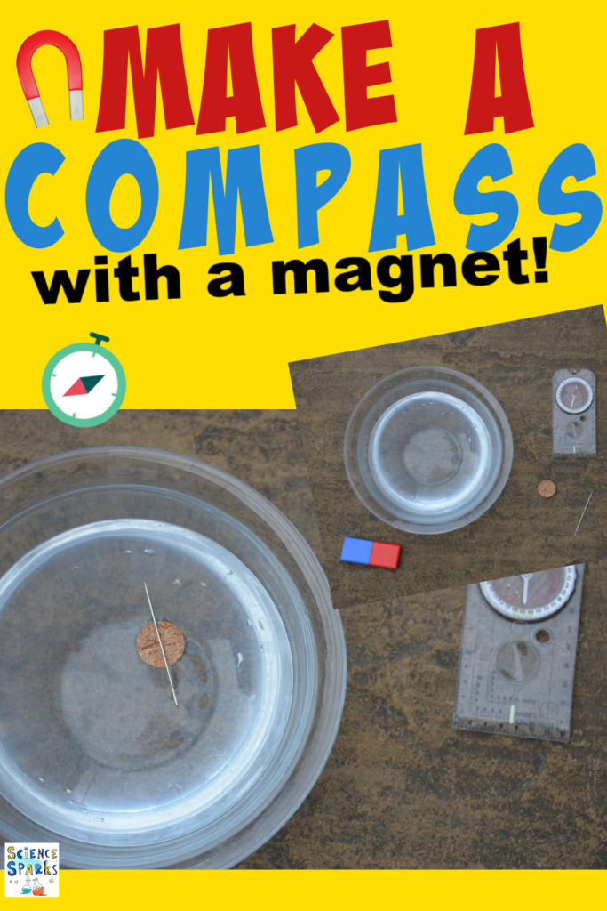 Collage of ways to make a compass using a magnet