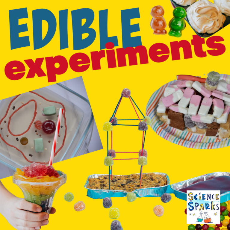 Awesome Edible Experiments