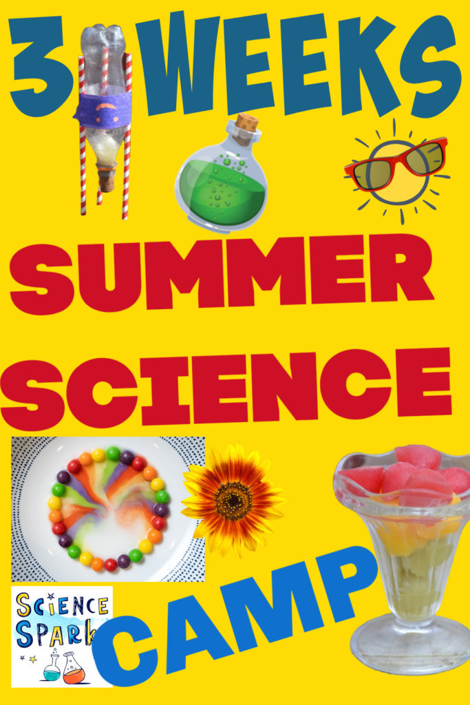 Three weeks of science fun with these easy summer science experiments for kids of all ages. Set up a backyard science camp