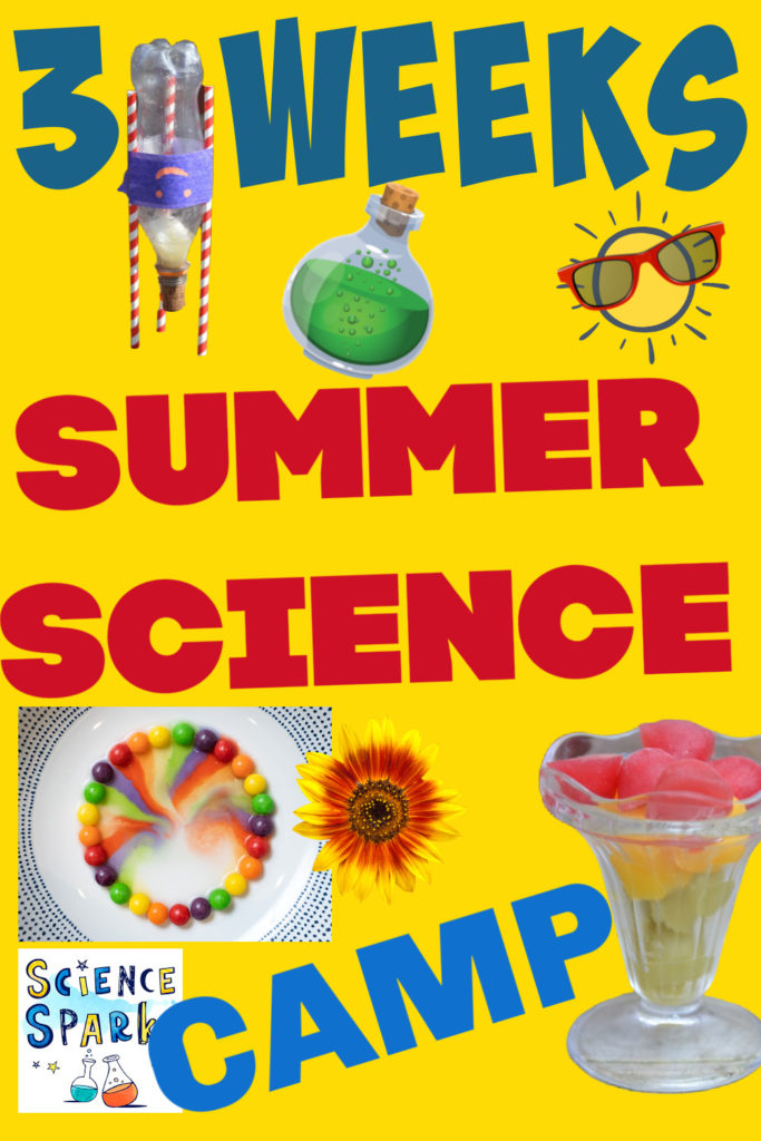 Three weeks of science fun with these easy summer science experiments for kids of all ages. Set up a backyard science camp 