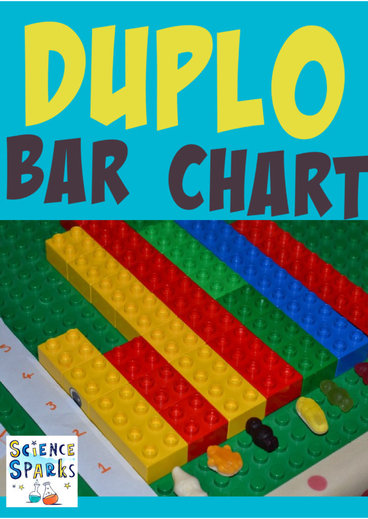 Image of DUPLO used to make a bar chart.