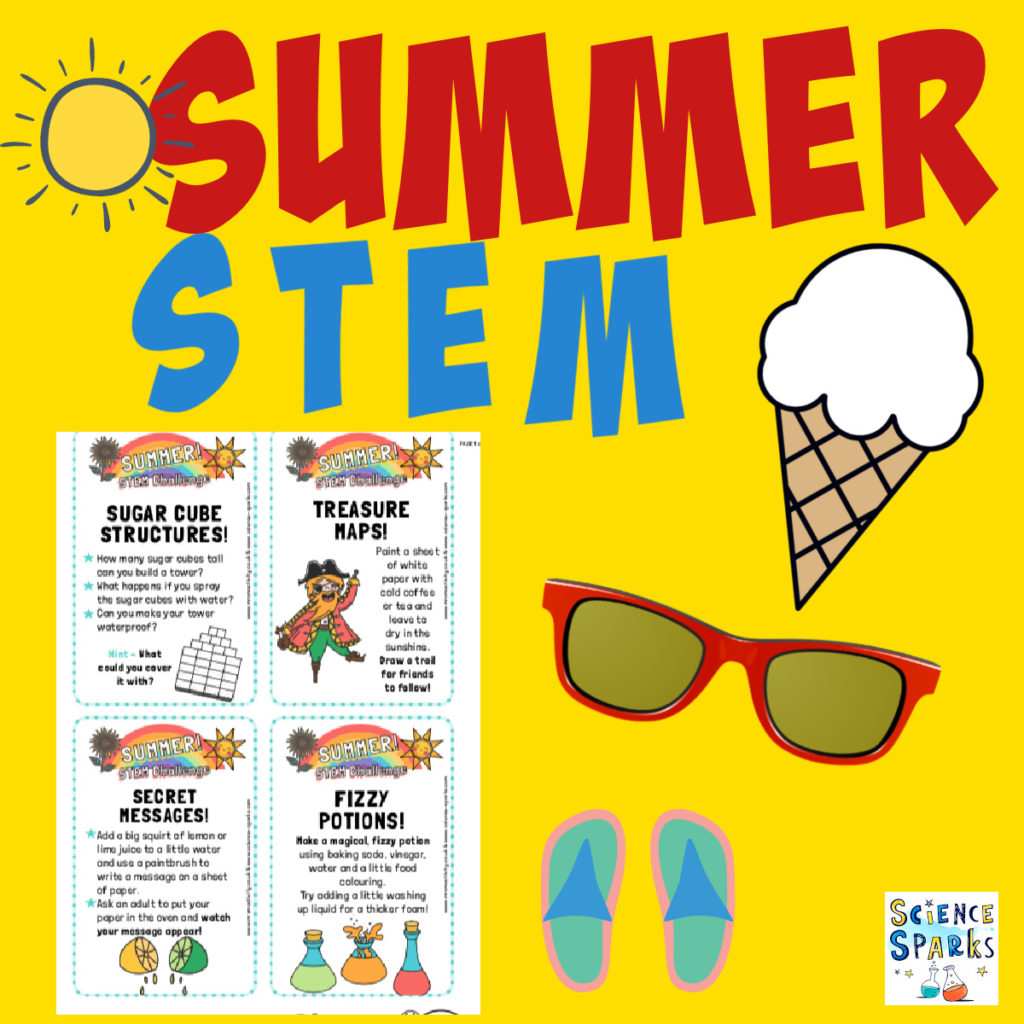 Image of Free downloadable summer STEM challenge cards