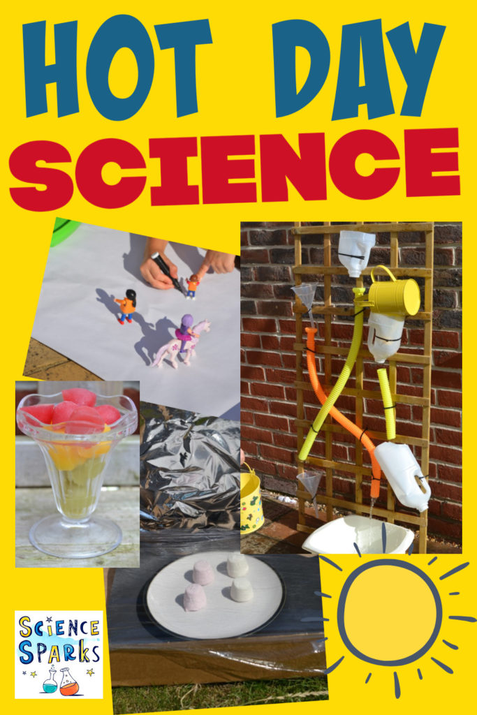 Collage of science experiment that is great for a hot day.  Includes solar oven, ice painting and DIY sundial